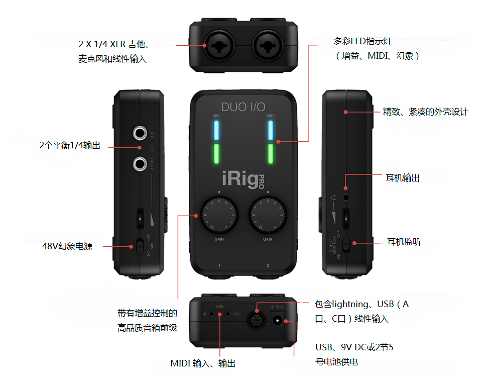 IK MultimediaiRig Pro Duo 的华丽新版本– iRig Pro Duo I/O_Solook-搜